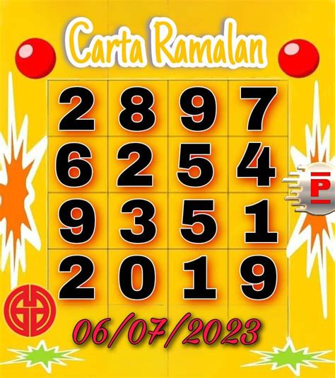 The Latest Carta Ramalan and Carta Lotto Chart for Grand .